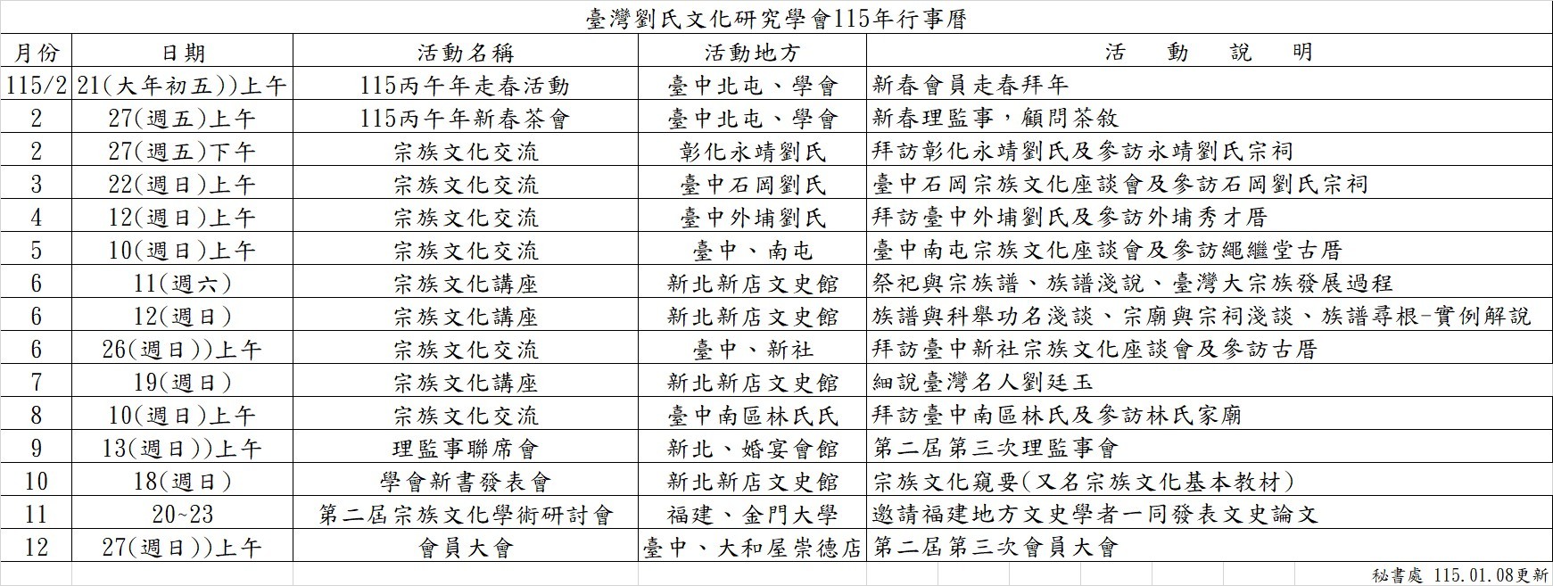 臺灣劉氏文化研究學會115年行事曆