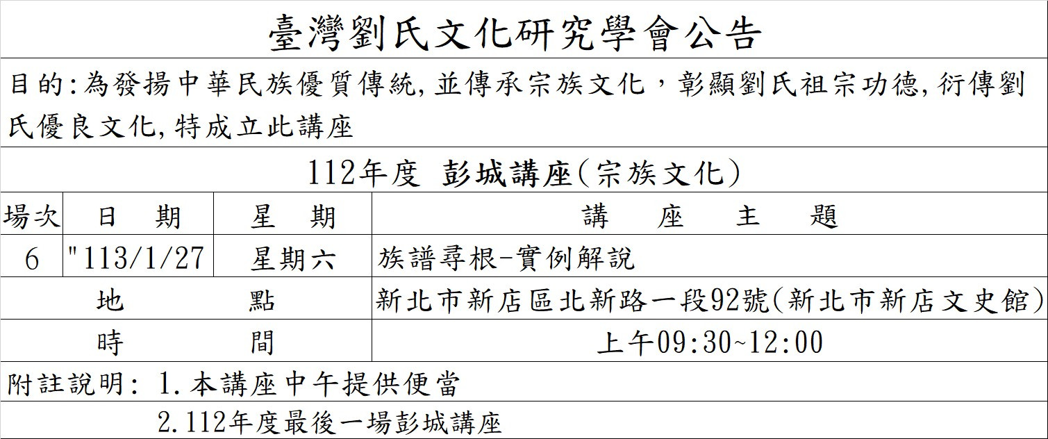 112年度-彭城講座(宗族文化)